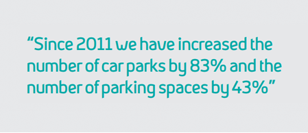 Desde 2011 hemos incrementado en un 83% el número de aparcamientos, hasta los 371, y en un 43% el número de plazas